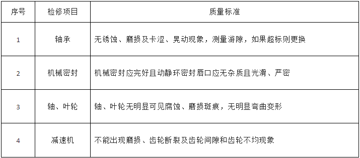 側入式攪拌器